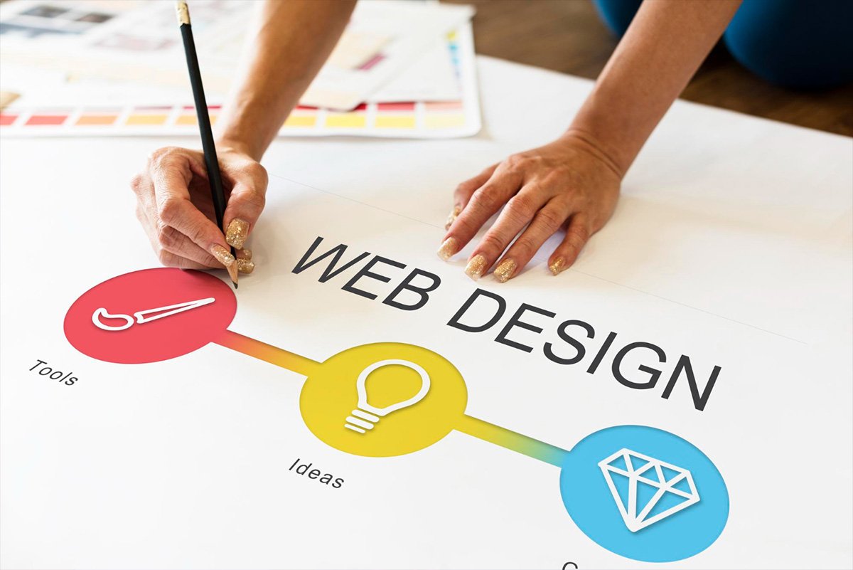 html5 css3